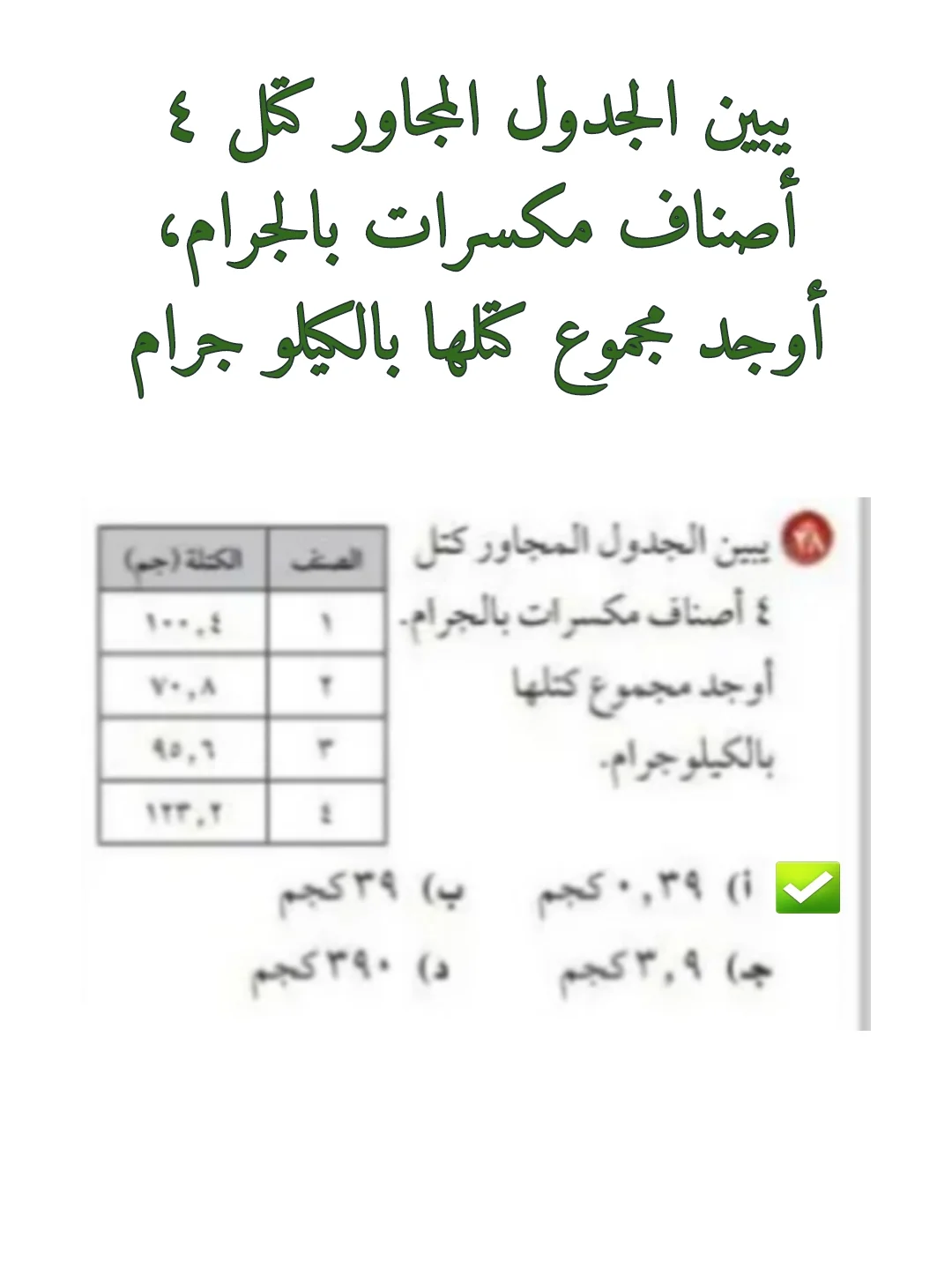 يبين الجدول المجاور كتل ٤ أصناف مكسرات بالجرام، أوجد مجموع كتلها بالكيلو جرام